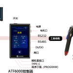 智能电批 缩略图7