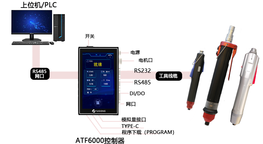 智能电批 图7